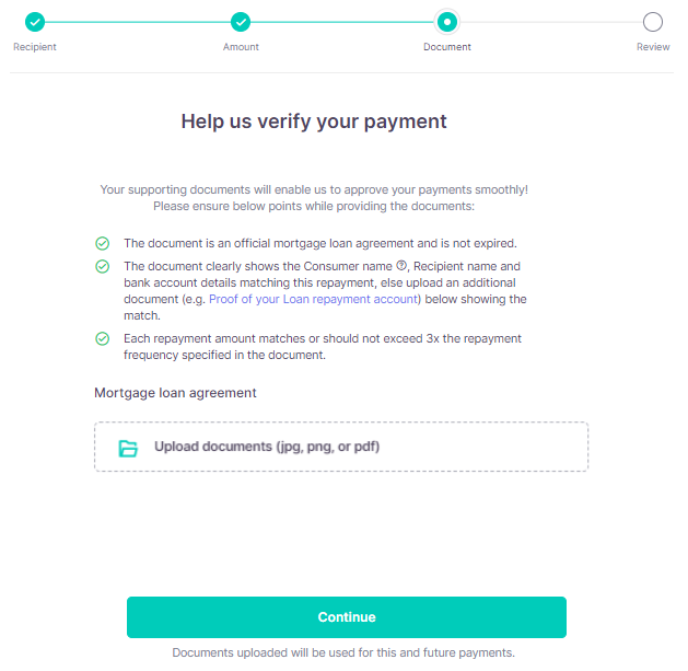 How Does Mortgage Payment Work